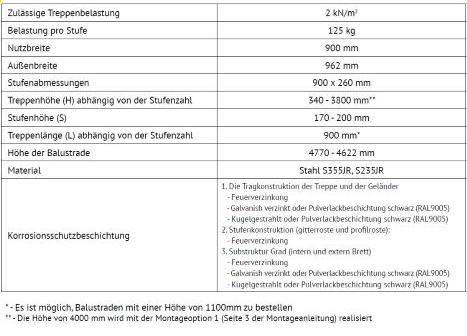 Das Bild konnte nicht geladen werden.